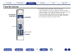 Предварительный просмотр 36 страницы Denon DNP-730AE Owner'S Manual