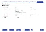 Предварительный просмотр 96 страницы Denon DNP-730AE Owner'S Manual