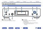 Предварительный просмотр 12 страницы Denon DNP-800 BL Owner'S Manual