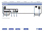 Предварительный просмотр 14 страницы Denon DNP-800 BL Owner'S Manual