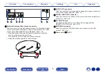 Предварительный просмотр 15 страницы Denon DNP-800 BL Owner'S Manual