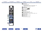 Предварительный просмотр 17 страницы Denon DNP-800 BL Owner'S Manual