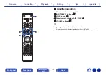 Предварительный просмотр 19 страницы Denon DNP-800 BL Owner'S Manual