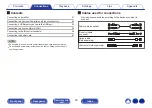Предварительный просмотр 20 страницы Denon DNP-800 BL Owner'S Manual
