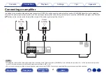 Предварительный просмотр 21 страницы Denon DNP-800 BL Owner'S Manual