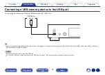 Предварительный просмотр 23 страницы Denon DNP-800 BL Owner'S Manual