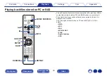 Предварительный просмотр 33 страницы Denon DNP-800 BL Owner'S Manual