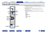 Предварительный просмотр 36 страницы Denon DNP-800 BL Owner'S Manual