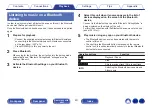 Предварительный просмотр 40 страницы Denon DNP-800 BL Owner'S Manual