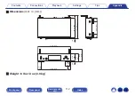 Предварительный просмотр 112 страницы Denon DNP-800 BL Owner'S Manual