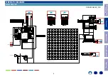 Preview for 9 page of Denon DNP-800NE Service Manual