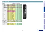 Preview for 31 page of Denon DNP-800NE Service Manual