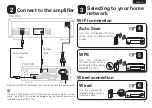 Предварительный просмотр 5 страницы Denon DNP-F109 Getting Started Manual