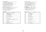 Предварительный просмотр 21 страницы Denon DNS1200 - USB DJ CD Player Service Manual