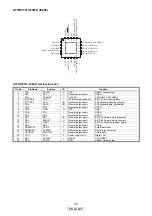 Предварительный просмотр 45 страницы Denon DNS1200 - USB DJ CD Player Service Manual