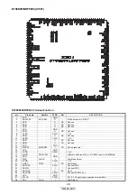 Предварительный просмотр 46 страницы Denon DNS1200 - USB DJ CD Player Service Manual