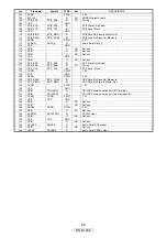 Предварительный просмотр 48 страницы Denon DNS1200 - USB DJ CD Player Service Manual