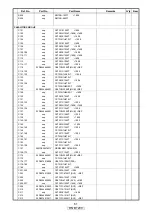 Предварительный просмотр 61 страницы Denon DNS1200 - USB DJ CD Player Service Manual