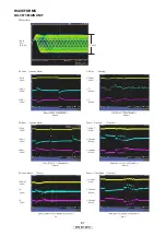 Предварительный просмотр 81 страницы Denon DNS1200 - USB DJ CD Player Service Manual