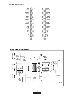 Preview for 14 page of Denon DP-200USB Service Manual