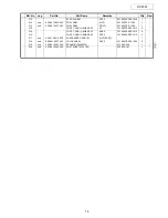 Preview for 15 page of Denon DP-300F Service Manual