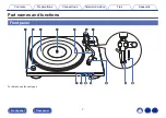 Preview for 7 page of Denon DP-450USB Owner'S Manual