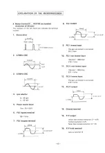 Preview for 7 page of Denon DP-47F Service Manual