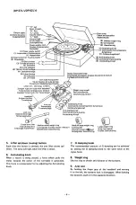 Preview for 4 page of Denon DP-57L Service Manual