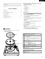 Preview for 6 page of Denon DP-DJ151 Operating Instructions Manual