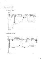 Preview for 4 page of Denon DR-M3QHX Service Manual