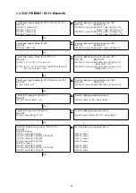 Предварительный просмотр 35 страницы Denon DRA-100 Service Manual