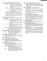 Preview for 5 page of Denon DRA-1025R Operating Instructions Manual