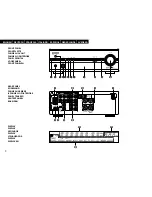 Preview for 3 page of Denon DRA-201SA Operating Instructions Manual