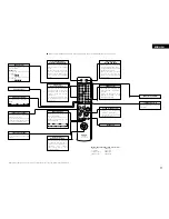 Preview for 11 page of Denon DRA-201SA Operating Instructions Manual