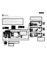 Preview for 23 page of Denon DRA-201SA Operating Instructions Manual