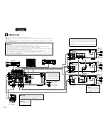 Preview for 40 page of Denon DRA-201SA Operating Instructions Manual