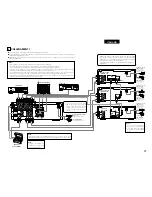 Preview for 57 page of Denon DRA-201SA Operating Instructions Manual