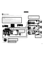 Preview for 91 page of Denon DRA-201SA Operating Instructions Manual