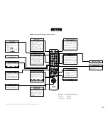 Preview for 113 page of Denon DRA-201SA Operating Instructions Manual