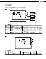 Preview for 4 page of Denon DRA-29*5 Service Manual