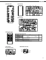 Preview for 9 page of Denon DRA-29*5 Service Manual