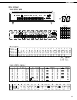 Preview for 12 page of Denon DRA-29*5 Service Manual