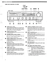 Preview for 4 page of Denon DRA-335R Service Manual