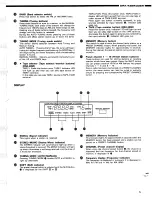 Preview for 5 page of Denon DRA-335R Service Manual