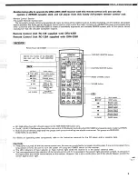 Preview for 9 page of Denon DRA-335R Service Manual