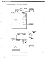 Preview for 16 page of Denon DRA-335R Service Manual