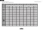 Предварительный просмотр 22 страницы Denon DRA-37 - AM/FM Stereo Receiver Operating Instructions Manual