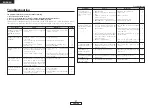 Предварительный просмотр 24 страницы Denon DRA-37 - AM/FM Stereo Receiver Operating Instructions Manual