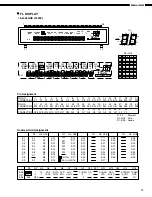 Предварительный просмотр 12 страницы Denon DRA-395 Service Manual