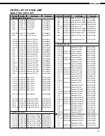 Предварительный просмотр 19 страницы Denon DRA-395 Service Manual